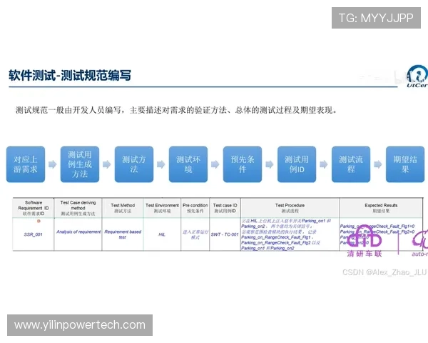 K8在线入口安全登录流程详解,保障账号安全畅享游戏乐趣