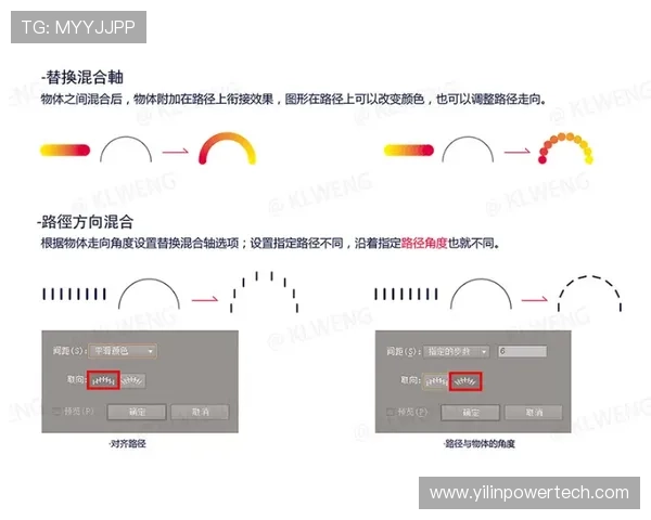 凯发FP电游注册流程详解及新手入门指南,快速上手畅玩无忧
